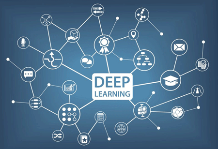 An Introduction to Deep Learning for SMBs