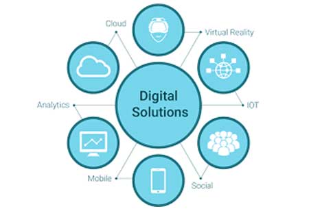 Beacon Technology-Increasing Student Interaction With Universities